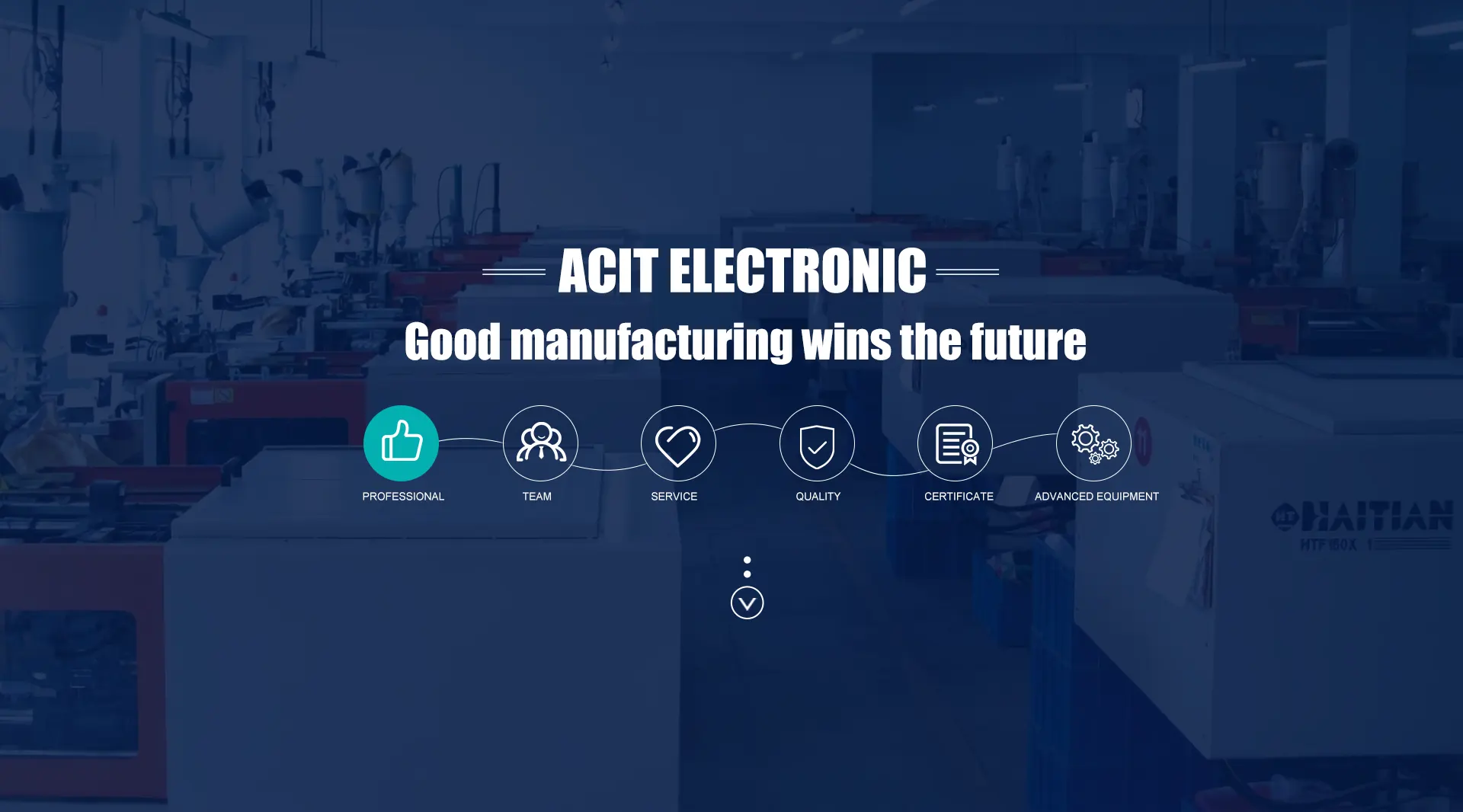 NINGBO ACIT ELECTRONIC CO.LTD